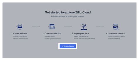 Create Compute Cluster 的图像结果