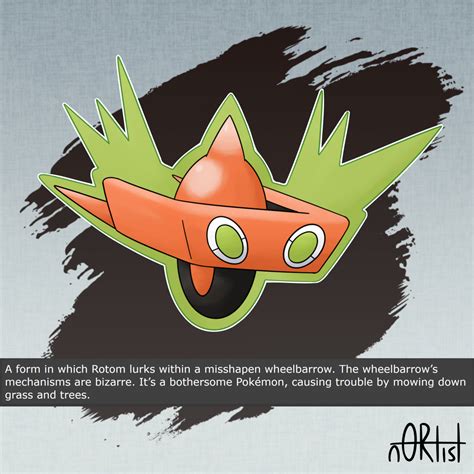 Image result for Pokemon Home Friend Code Pattern