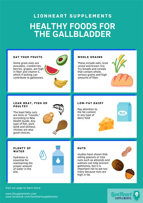 6 Foods That Are Good for Your Gallbladder | Gallbladder, Gallbladder removal diet, Gallstone diet