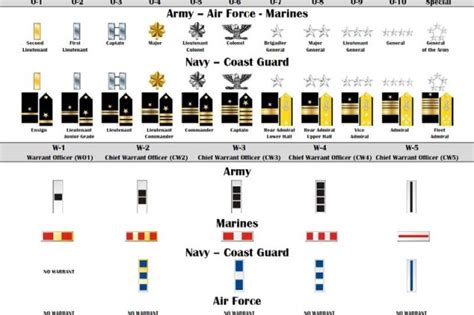 Eighth Army Blue Book - Revised 01 Jan 2017 | Article | The United ...