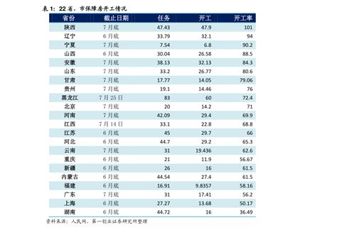 《2021中国咖啡行业发展白皮书》，这7个数据你应该了解一下_消费_保鲜_整理