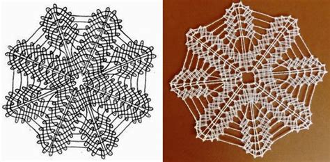 Lace Making Patterns 的图像结果