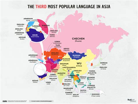 These Are the Third-Most Popular Languages in Every Country in the World. | The Language Nerds