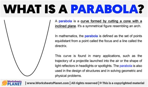 Parabolas Explained 的图像结果