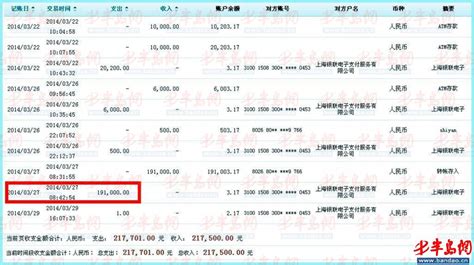 市民买兴业银行"掌柜钱包"遇掉账 损失无人担责-搜狐青岛