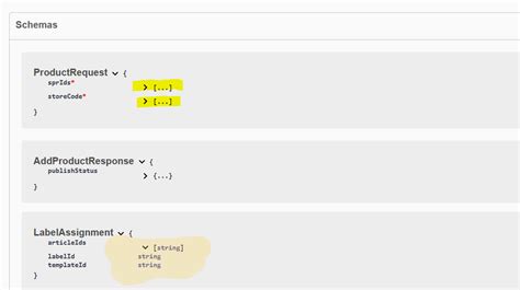 Image result for Schema Spring Boot Swagger