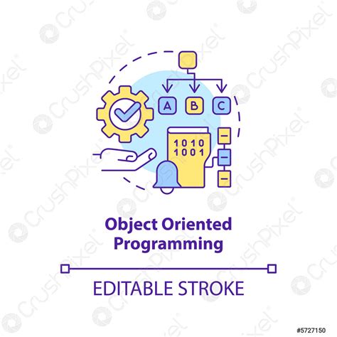 Image result for Object-Oriented Programming Concept Map