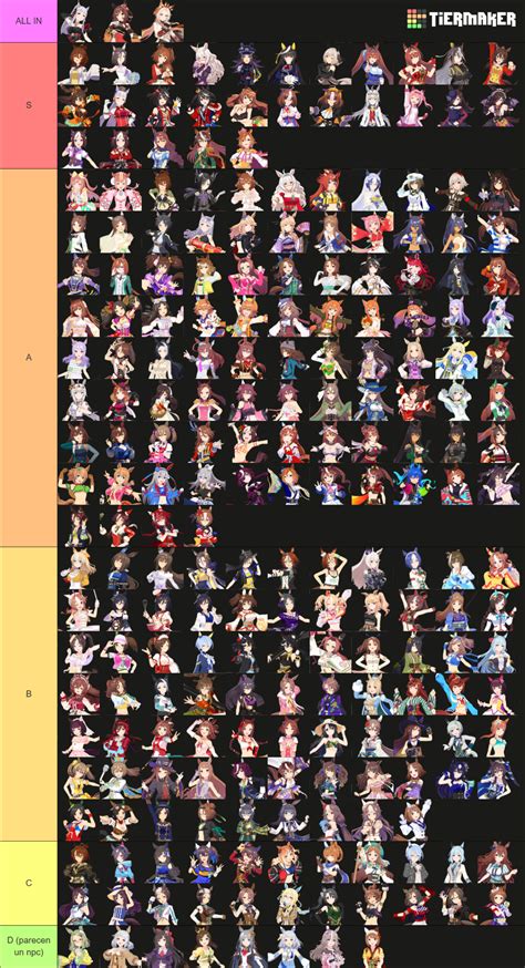 Uma Musume Pretty Derby Character Tierlist (alts included) Tier List ...