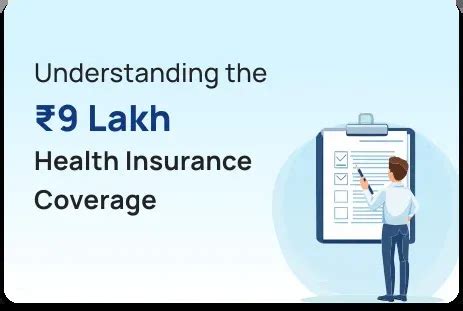 9 Lakh Health Insurance - Buy Medical Insurance Plans