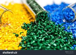 Image result for Plastic Colorant Process