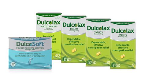 Relief of constipation – Dulcolax®