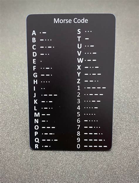 Phonetic alphabet morse code. Professional print on | Ubuy India