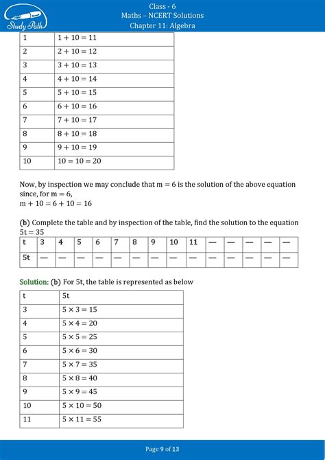 Lesson No. 6 Math 11 Class 的图像结果