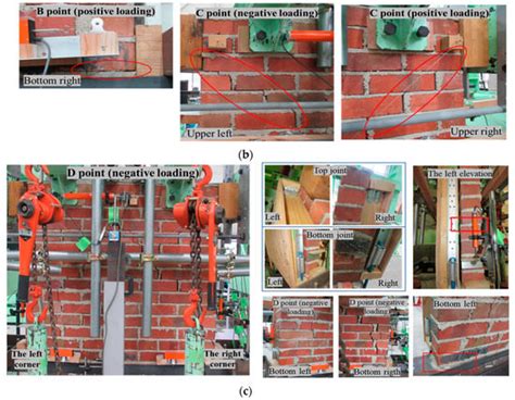 Reinforced Effect on Brick Wall Using Timber Wall as a Retrofitting Method