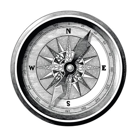 Image result for Compass GUI API Tracking