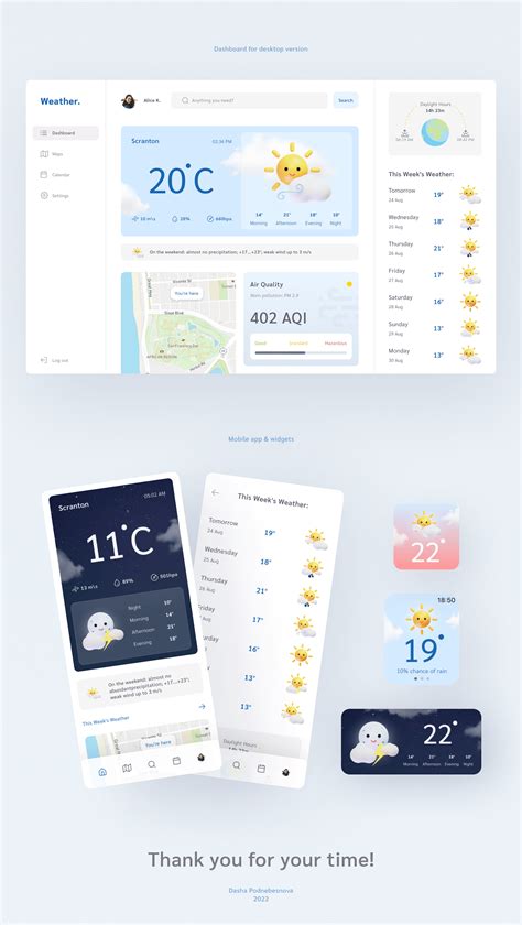 Weather Website 的图像结果