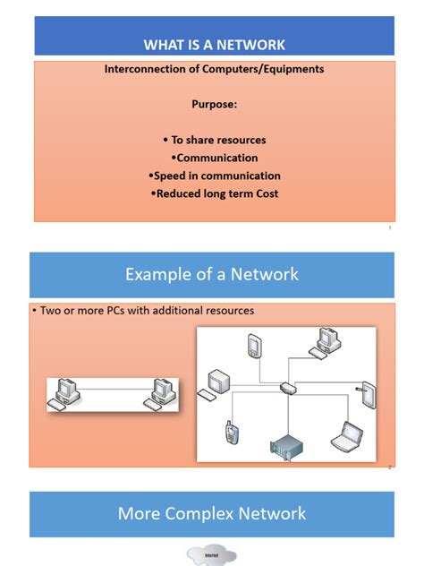 Basics of Computer Networking 的图像结果