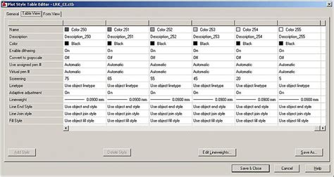 Image result for AutoCAD CTB Line Types