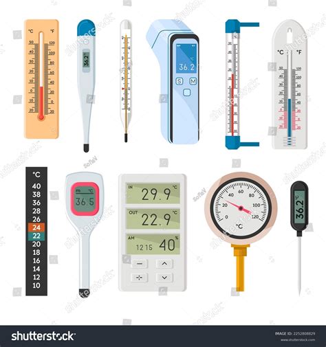 Temperature Measuring Instruments 的图像结果