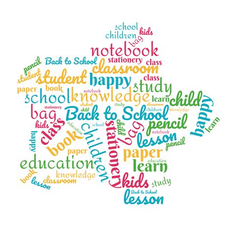 Education Word Art 的图像结果