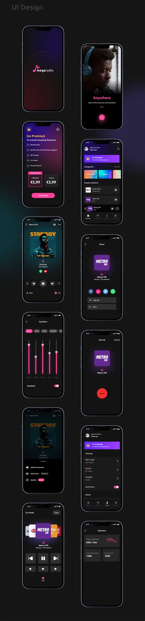 Image result for FM Radio Mobile App with HTML Code
