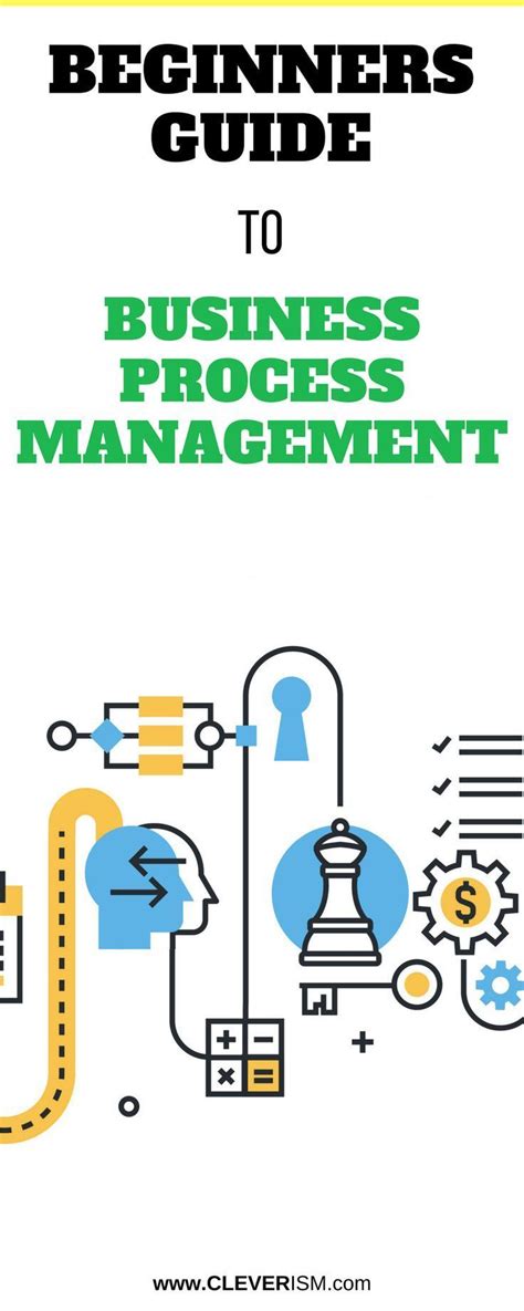 Image result for Business Process Guide