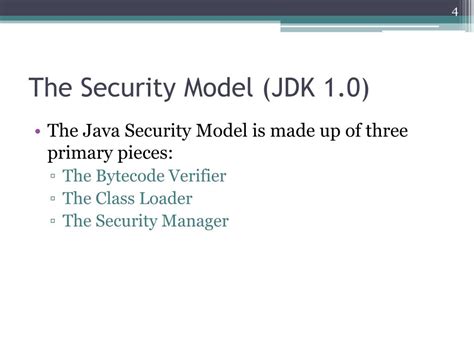 Image result for Explain Security Feature in Java