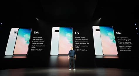 [Photo] Samsung Unfolds the Future of Mobile Technology at Galaxy ...