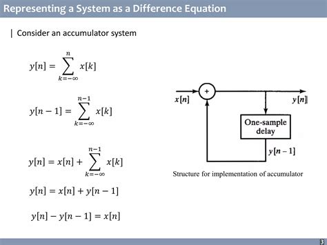 Image result for Solving Difference Equation