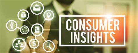 CONSUMER INSIGHTS SHOULD COME FIRST IN MEDIA BUYING—WHY? - Best ...