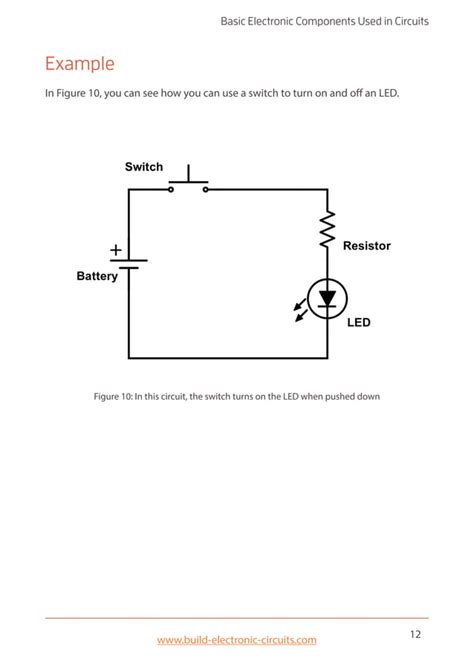 Basic Electronic Components Explained 的图像结果