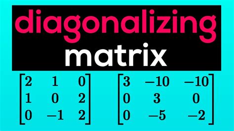 Image result for Diagonalizing