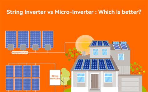 Image result for Micro Inverter Solar System App