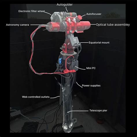 Image result for Vision Doctor Equipment Remote Control