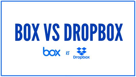 Image result for Box Vs Dropbox