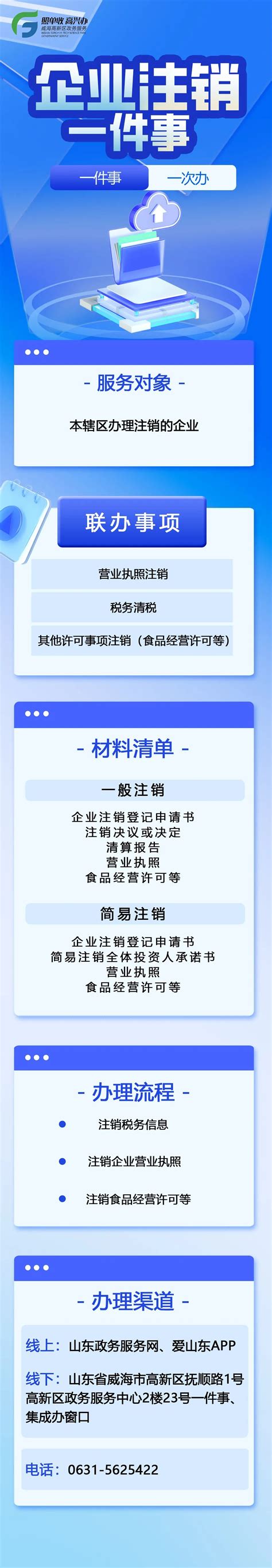 关于印发《威海市2021年度国三及以下排放标准营运柴油货车提前淘汰更新补贴实施方案》的通知_注销