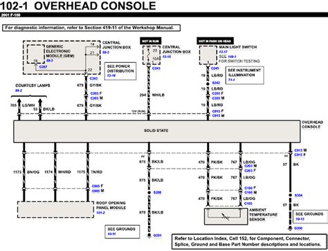 1999 Ford F 150 Cruise Control Won't Work 的图像结果