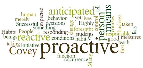 Image result for Proactive Synonym