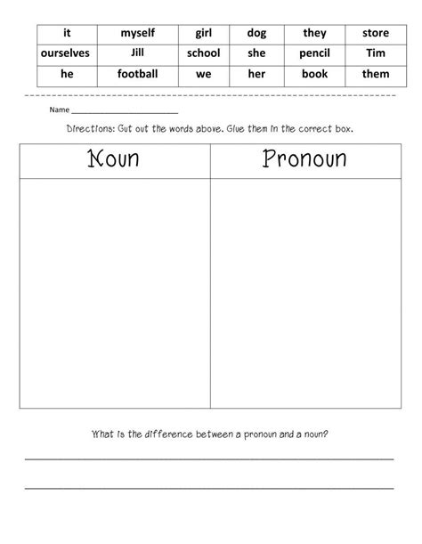 Noun-Pronoun Sort worksheet | Live Worksheets