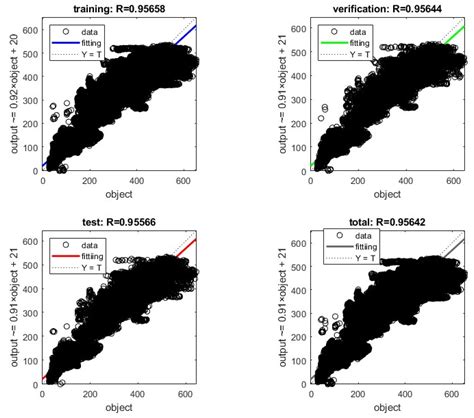 A New Prediction Model of Cutterhead Torque in Soil Strata Based on ...