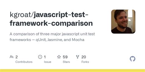Image result for JavaScript Framework Speed Comparison