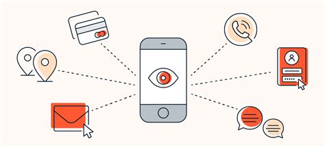 Spyware Malware 的图像结果