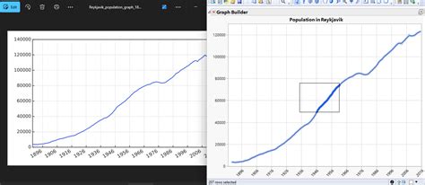 Image result for Network Graph JMP