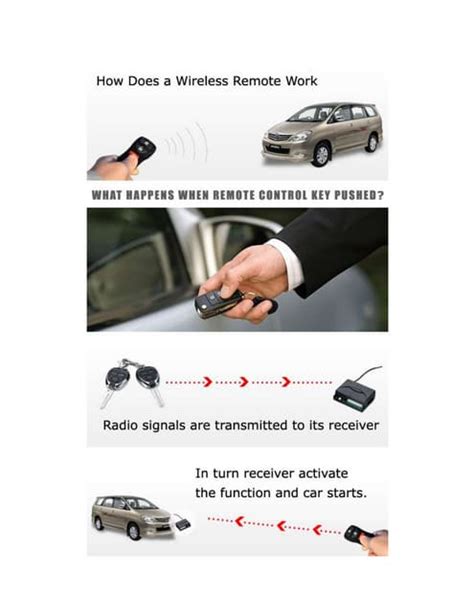 Image result for How Does a Remote Control Work