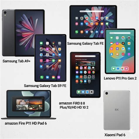 iPad Mini Alternatives 2025 – Best Similar Options Reviewed