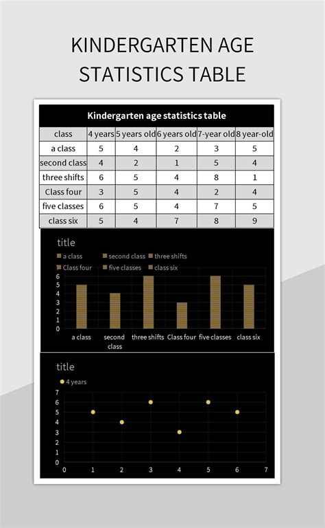 Kindergarten Age Statistics Table Excel Template And Google Sheets File ...
