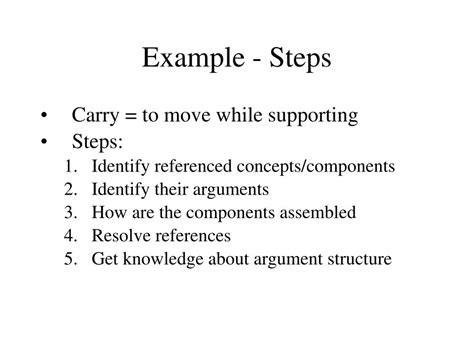 Image result for Dictionary Definitions