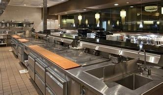 Commercial Kitchen Equipments Manufacturer