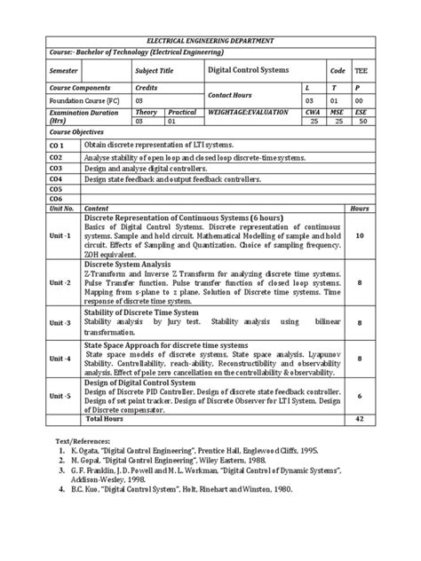 Digital Control Systems PDF 的图像结果