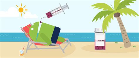 Image result for Dependency Injection Framework for Java